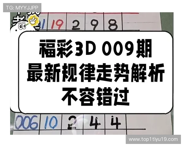 福彩901开奖前后号码走势深度解析