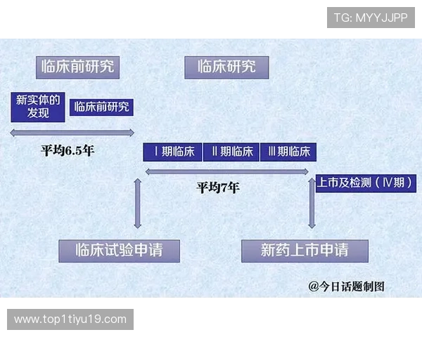 贝博betball登录官网的注册流程与使用技巧详解